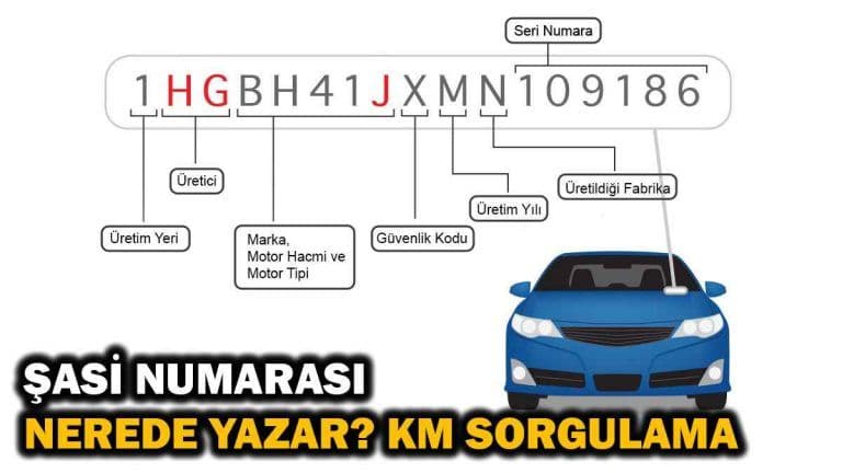 Şasi Numarası Nedir, Nerede Yazar, Nasıl Öğrenebilirim, Sorgulama?