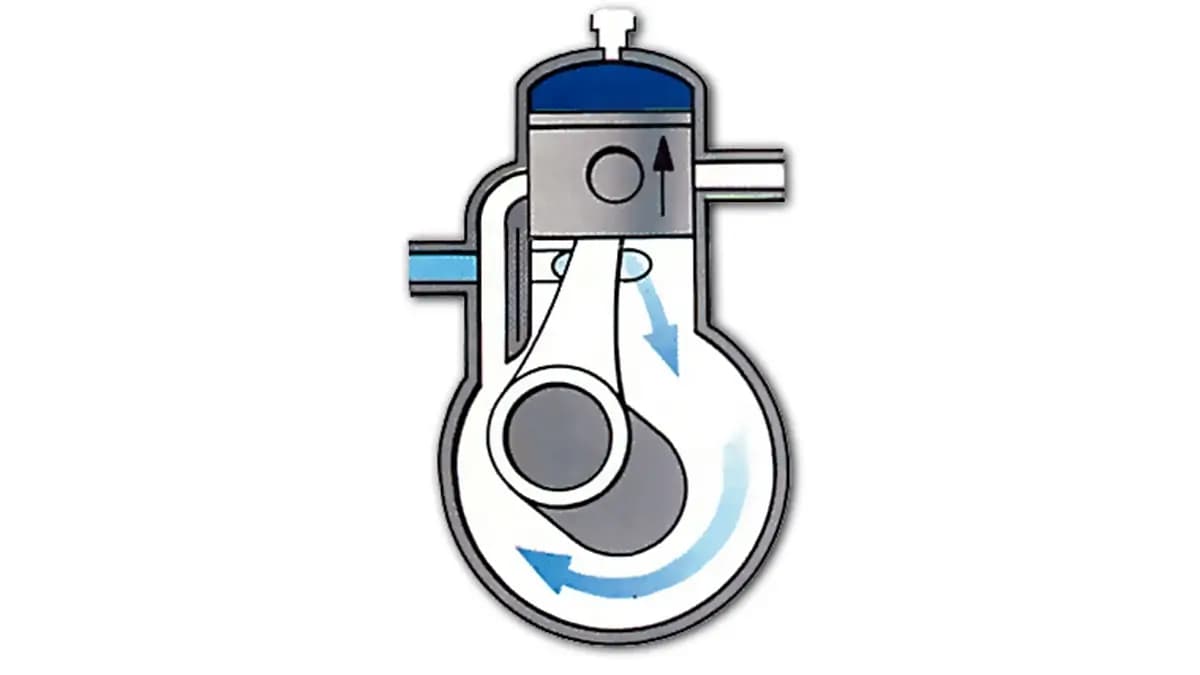 İki Zamanlı Motor Nedir? Avantaj ve Dezavantajları