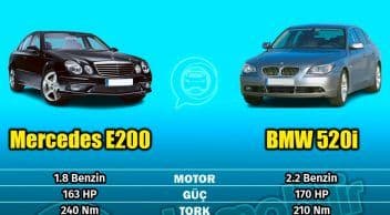 Mercedes-Benz E200 (W211) ve Bmw 520I (E60) Karşılaştırması