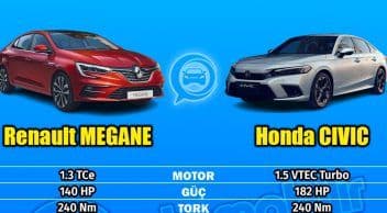 Renault Megane Vs Honda Civic Karşılaştırması: Megane 1.3 Tce Vs Civic 1.5 Vtec Turbo