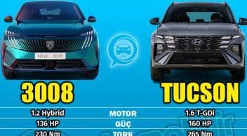 Yeni Peugeot 3008 ve Hyundai Tucson: Hangi Suv’u Tercih Edersiniz?