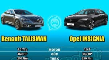 Renault Talisman 1.3 Tce Vs Opel Insignia 1.5T Karşılaştırması