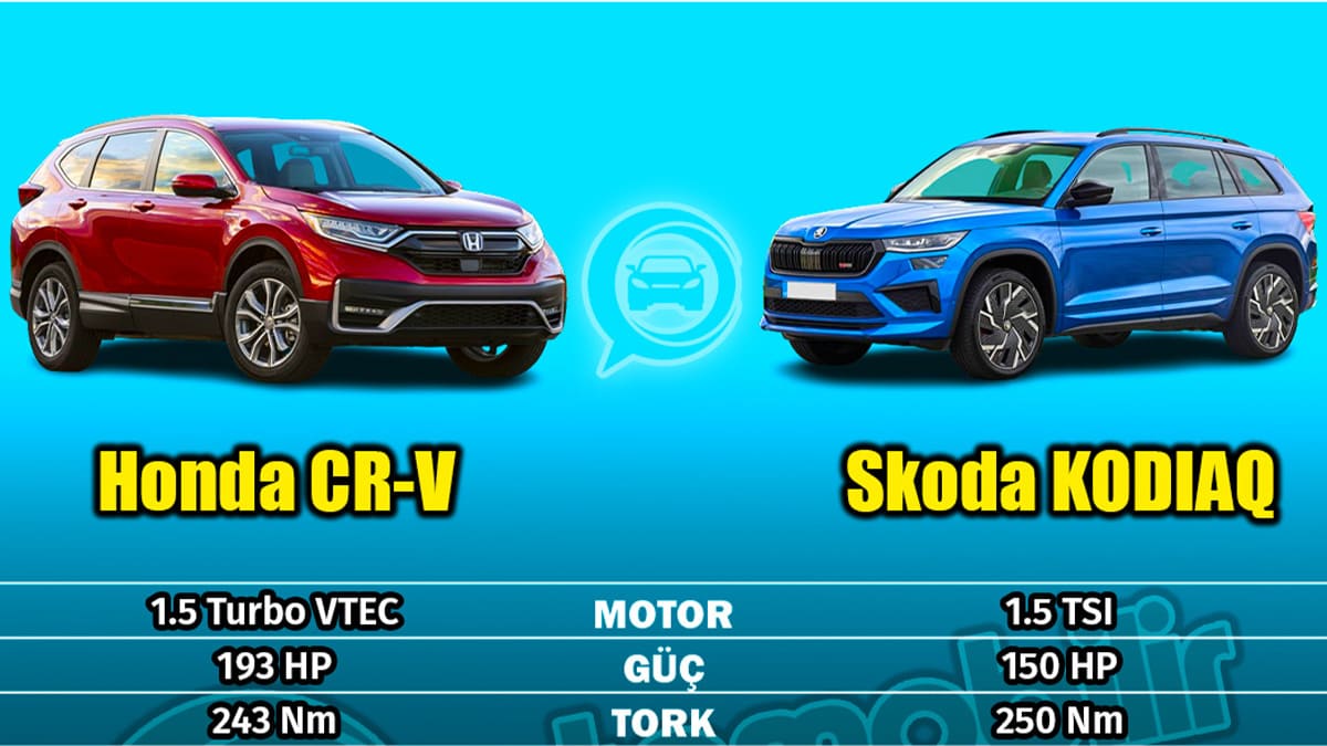 Honda Cr-V Vs Skoda Kodiaq Karşılaştırması